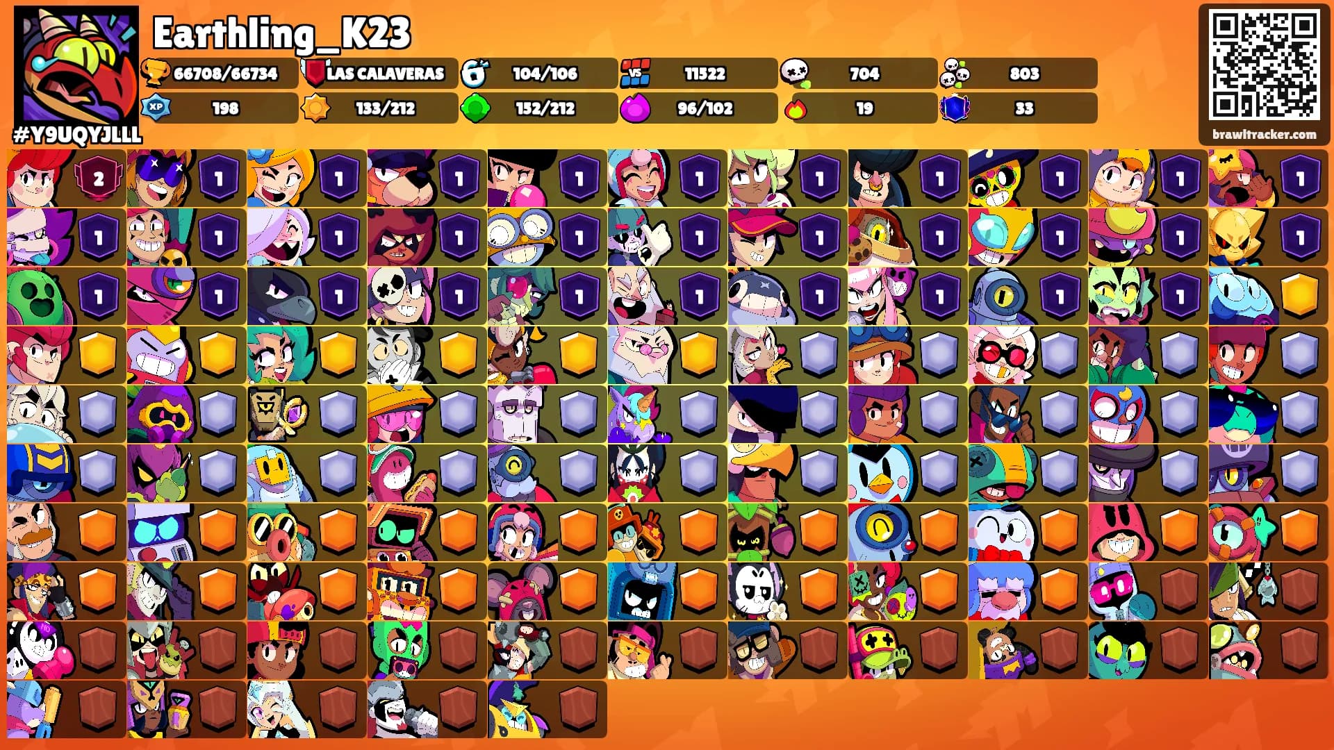 Earthling_K23's Ranks