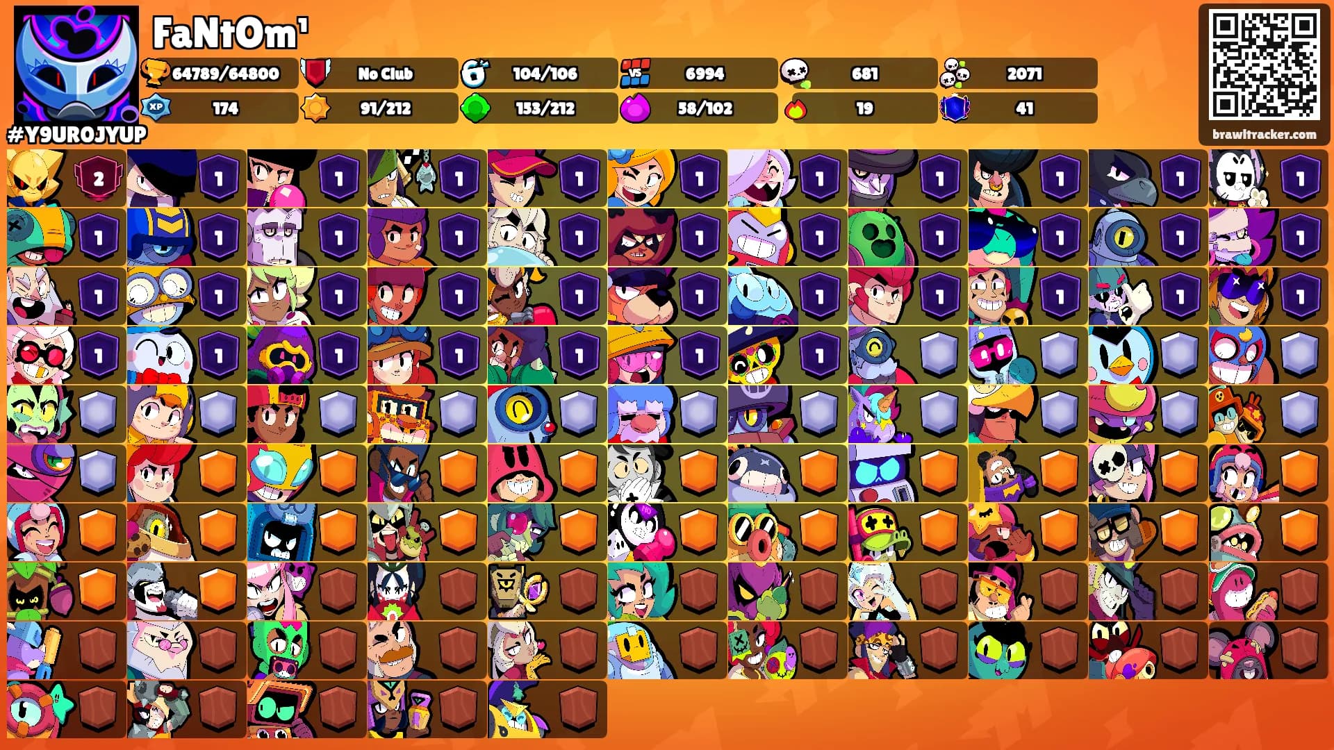 FaNtOm¹'s Ranks