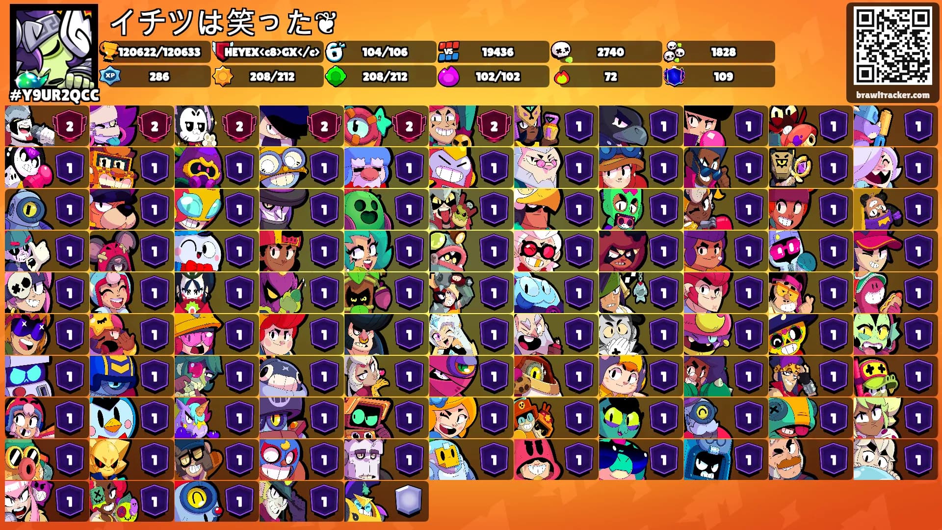 イチツは笑った❦'s Ranks