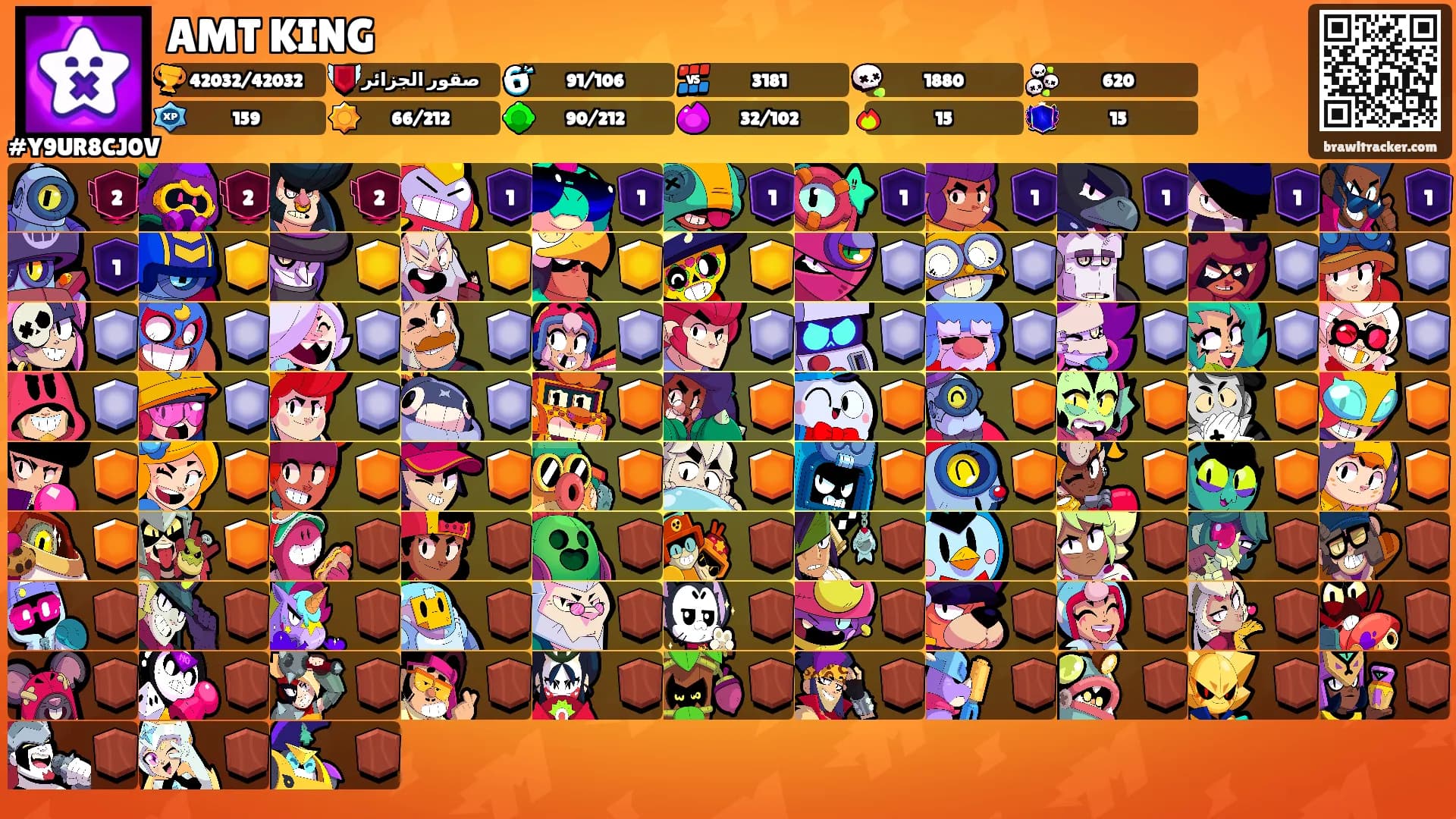 AMT KING's Ranks