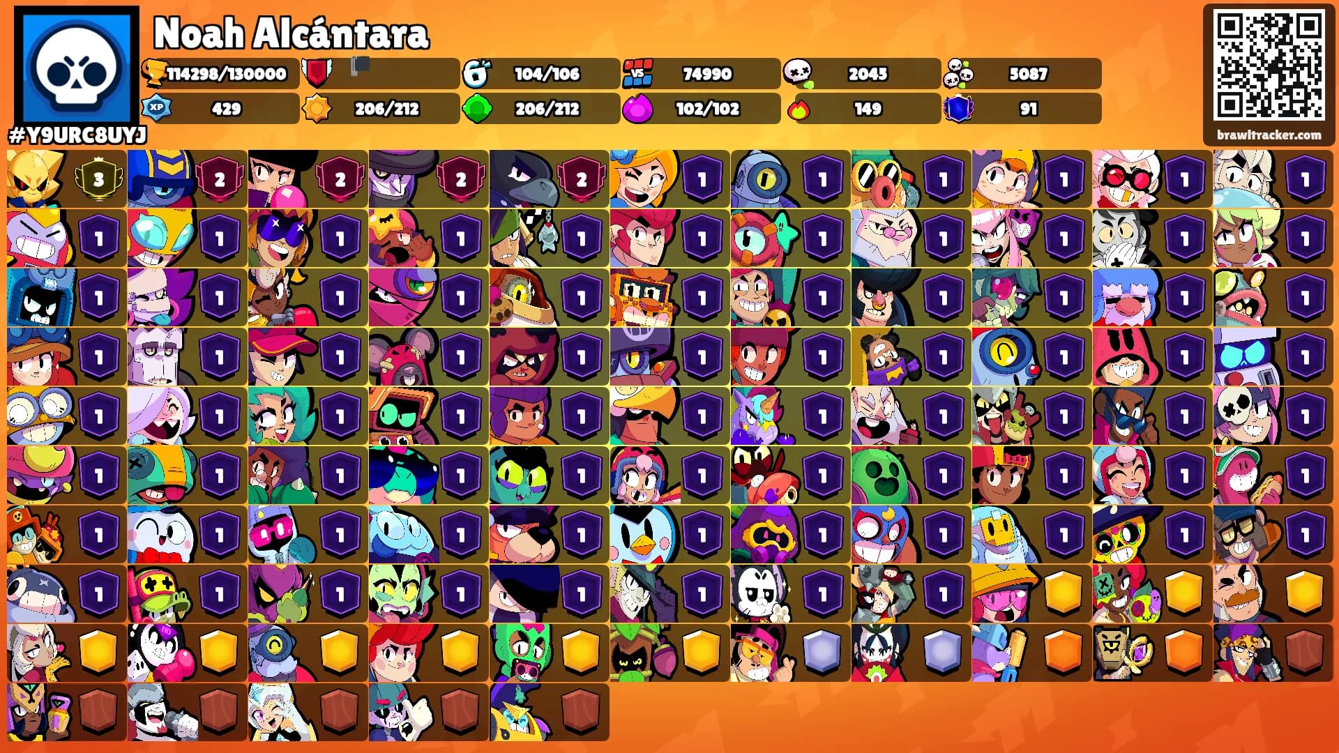 Noah Alcántara's Ranks