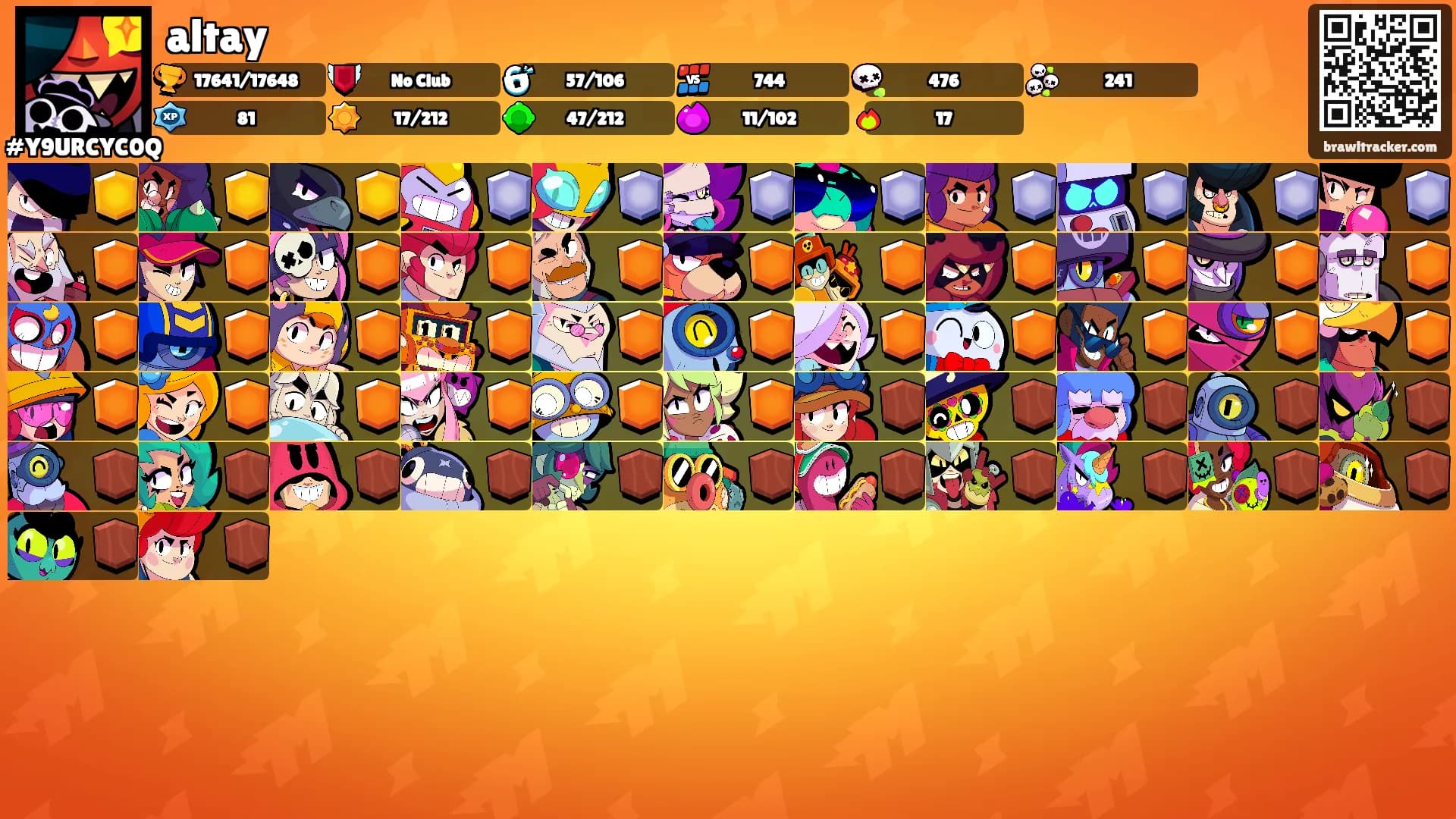 altay's Ranks