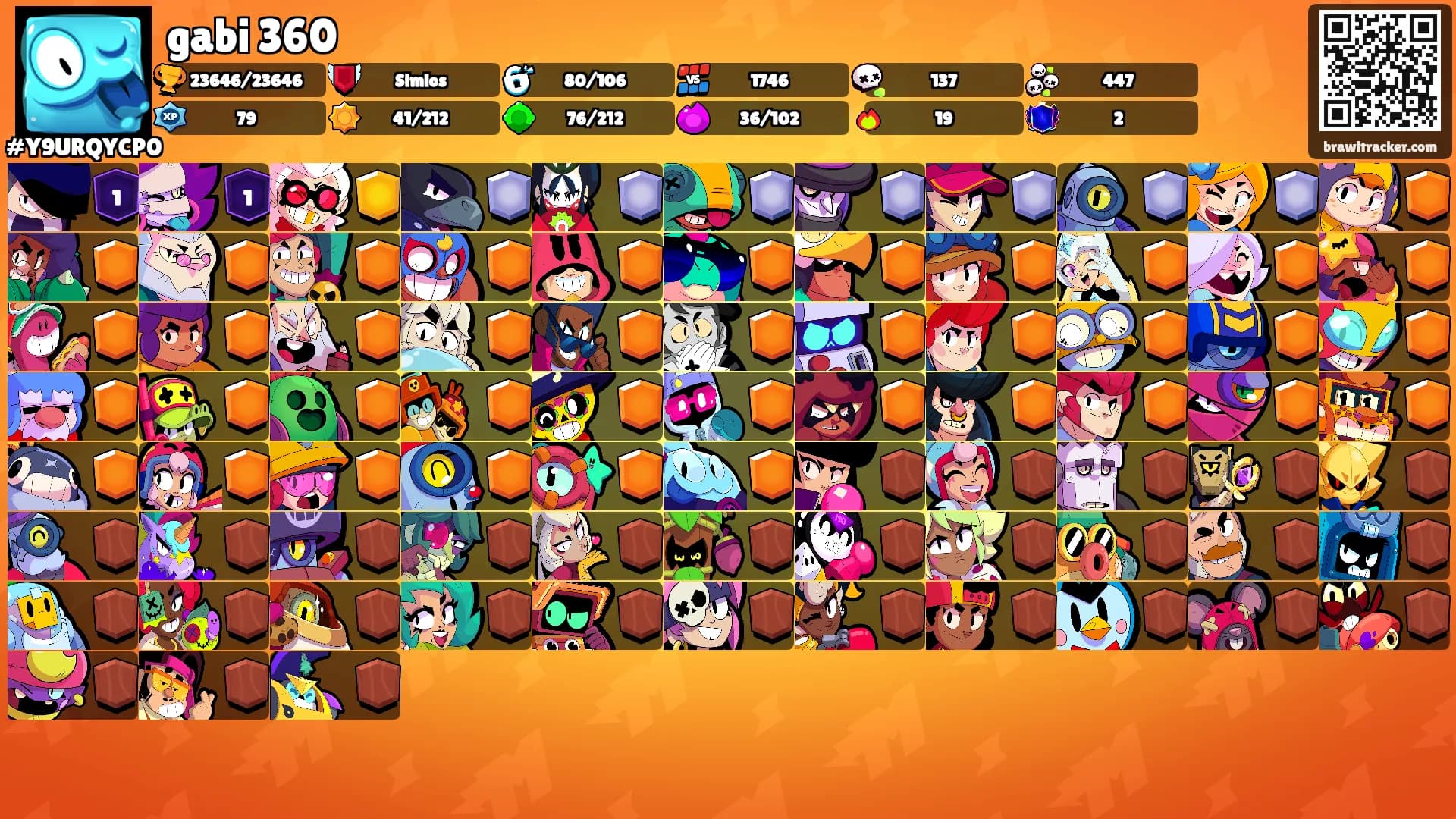 gabi 360's Ranks