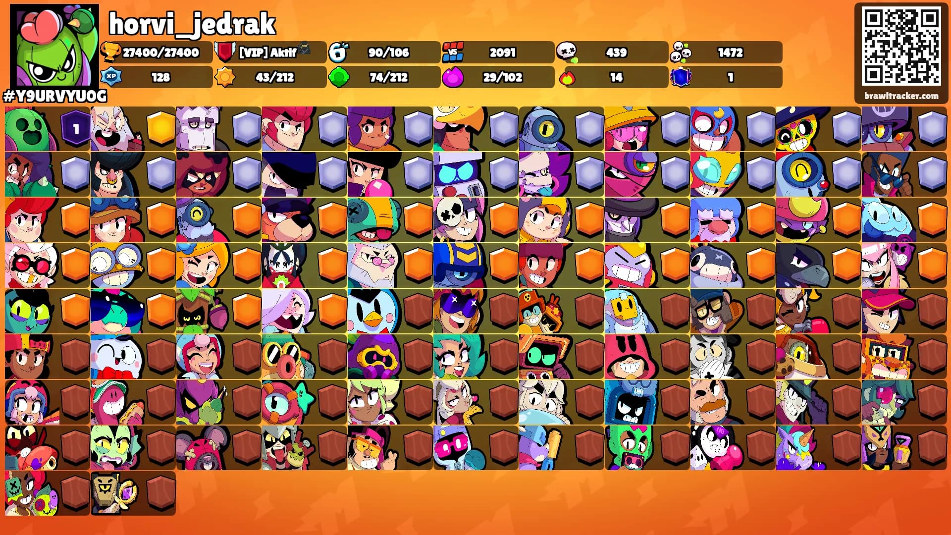 horvi_jedrak's Ranks