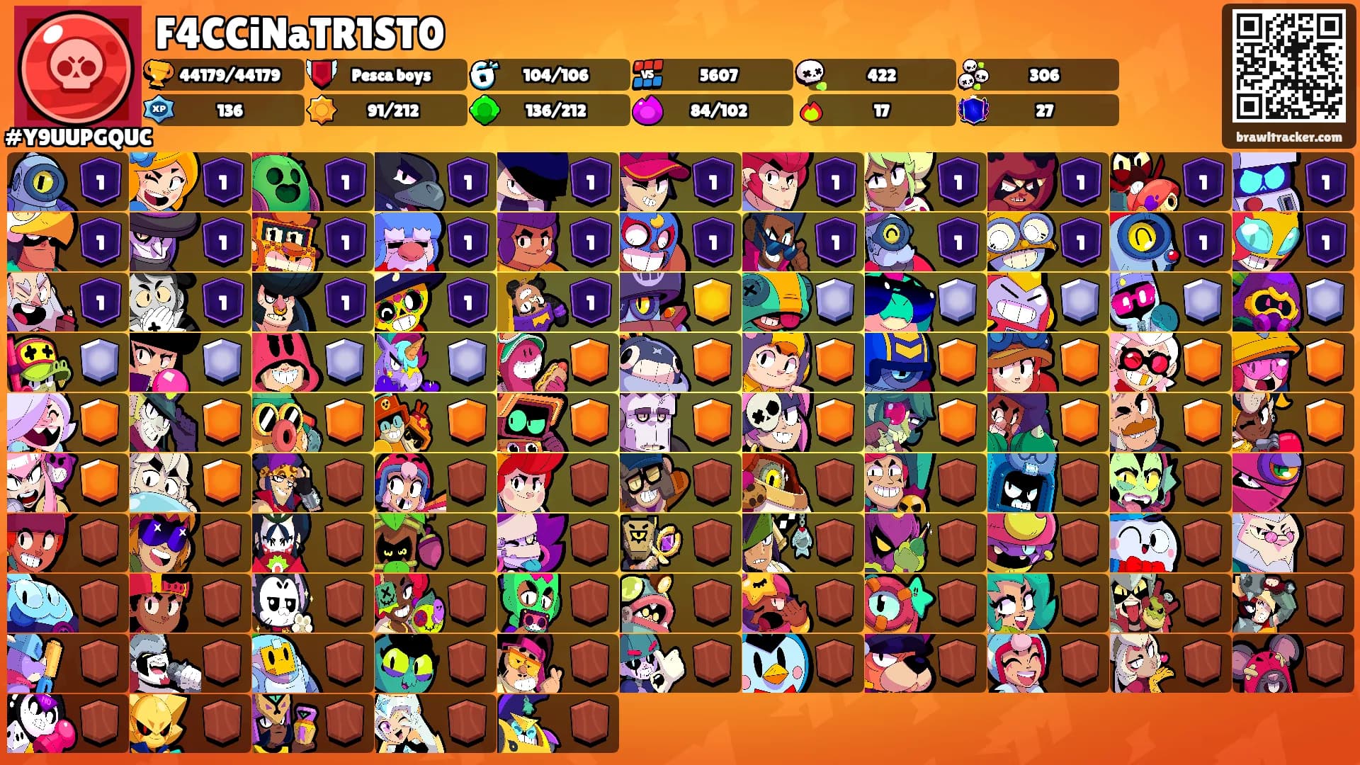 F4CCiNaTR1ST0's Ranks