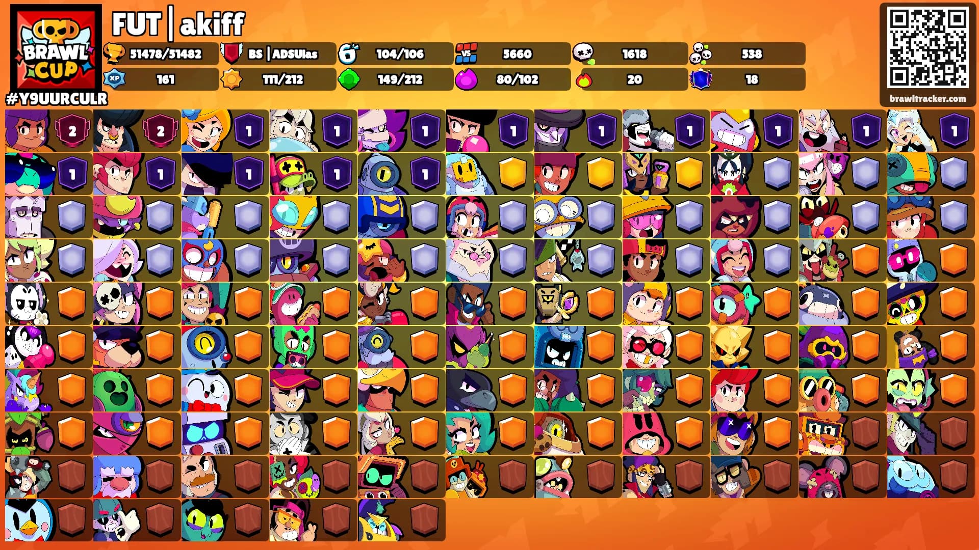 FUT|akiff's Ranks