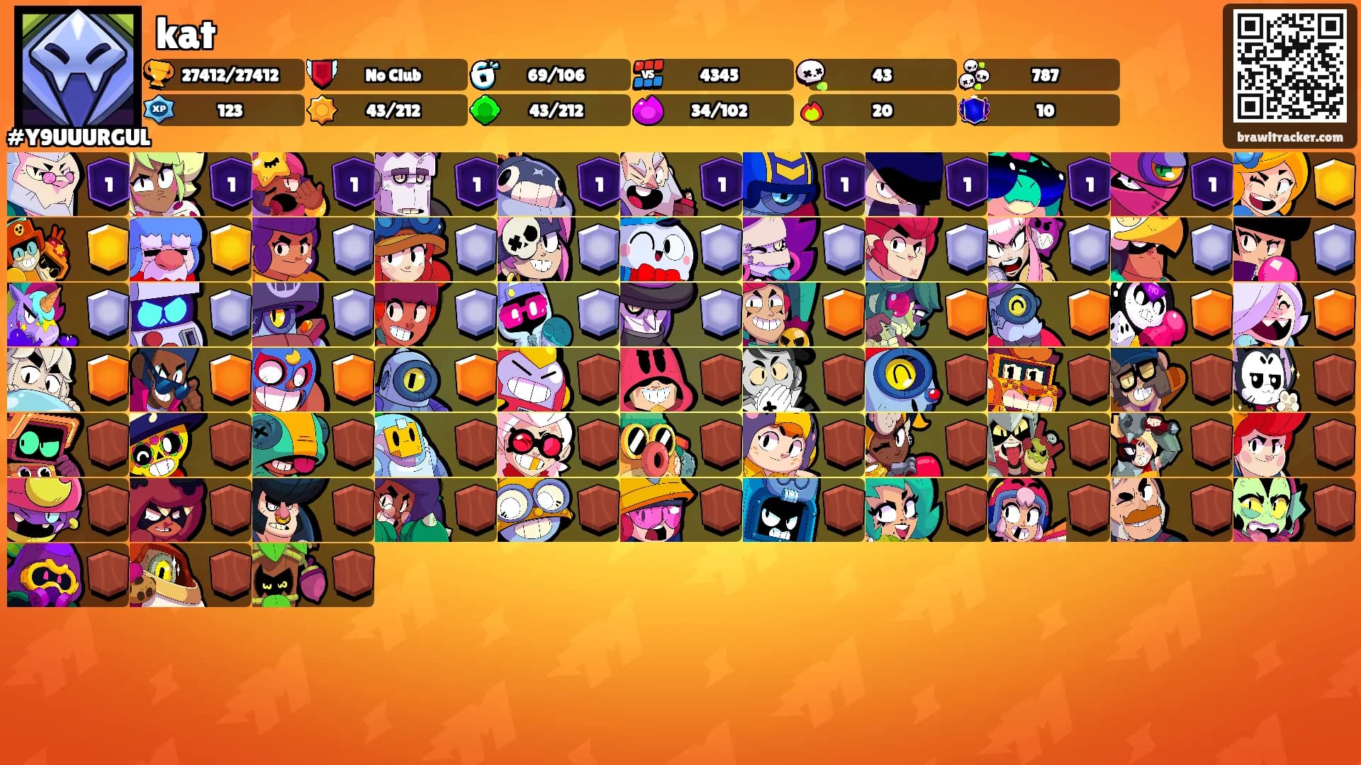 kat ᰔ's Ranks