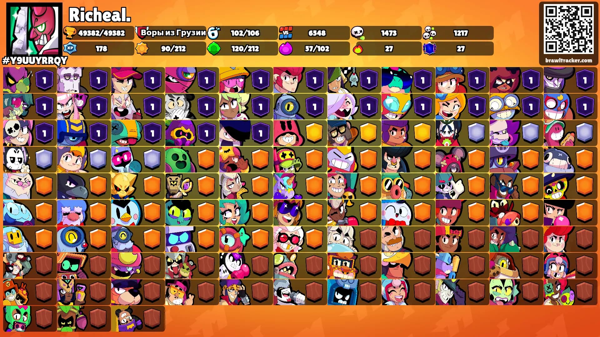 Richeal.'s Ranks