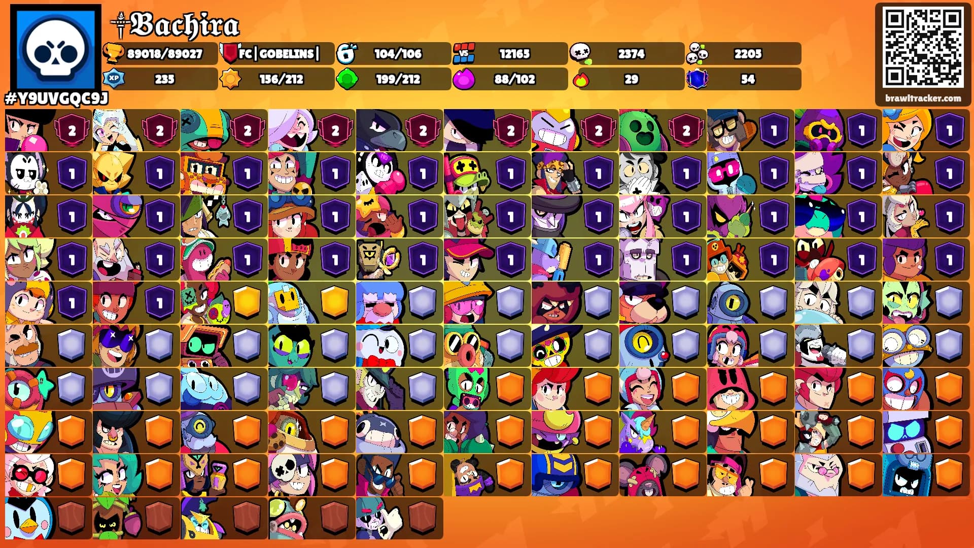 ༒𝕭𝖆𝖈𝖍𝖎𝖗𝖆's Ranks
