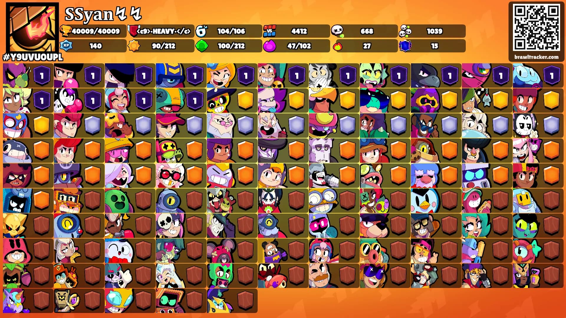 𝐒𝐒𝐲𝐚𝐧↯↯'s Ranks