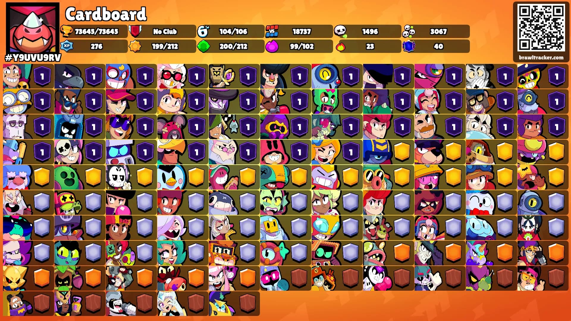 Cardboard's Ranks