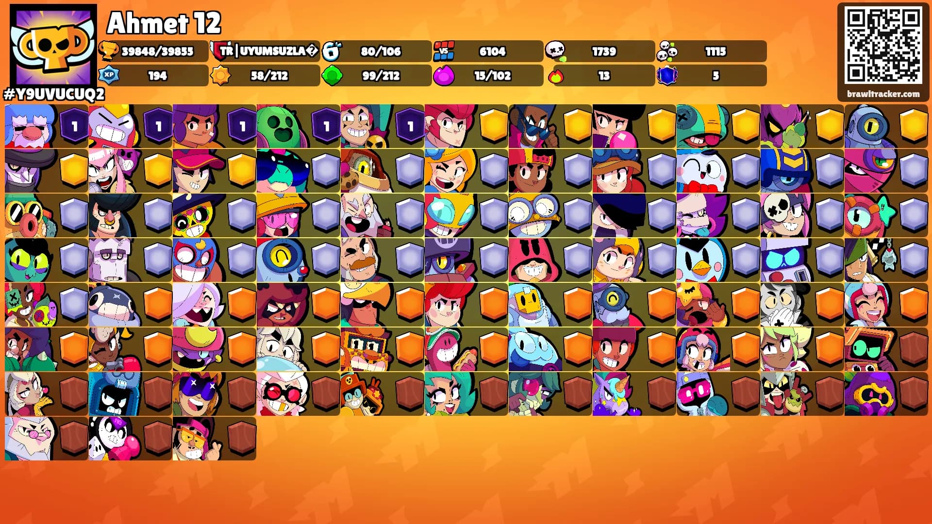 Ahmet 12's Ranks