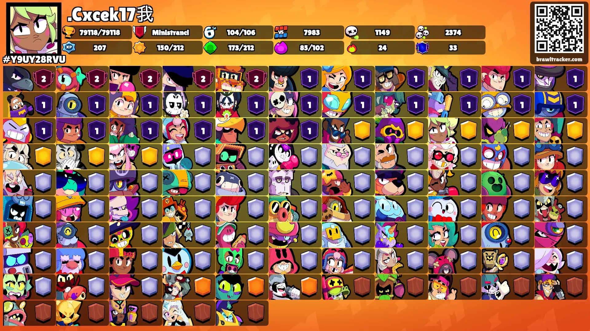 .Cxcek17我's Ranks