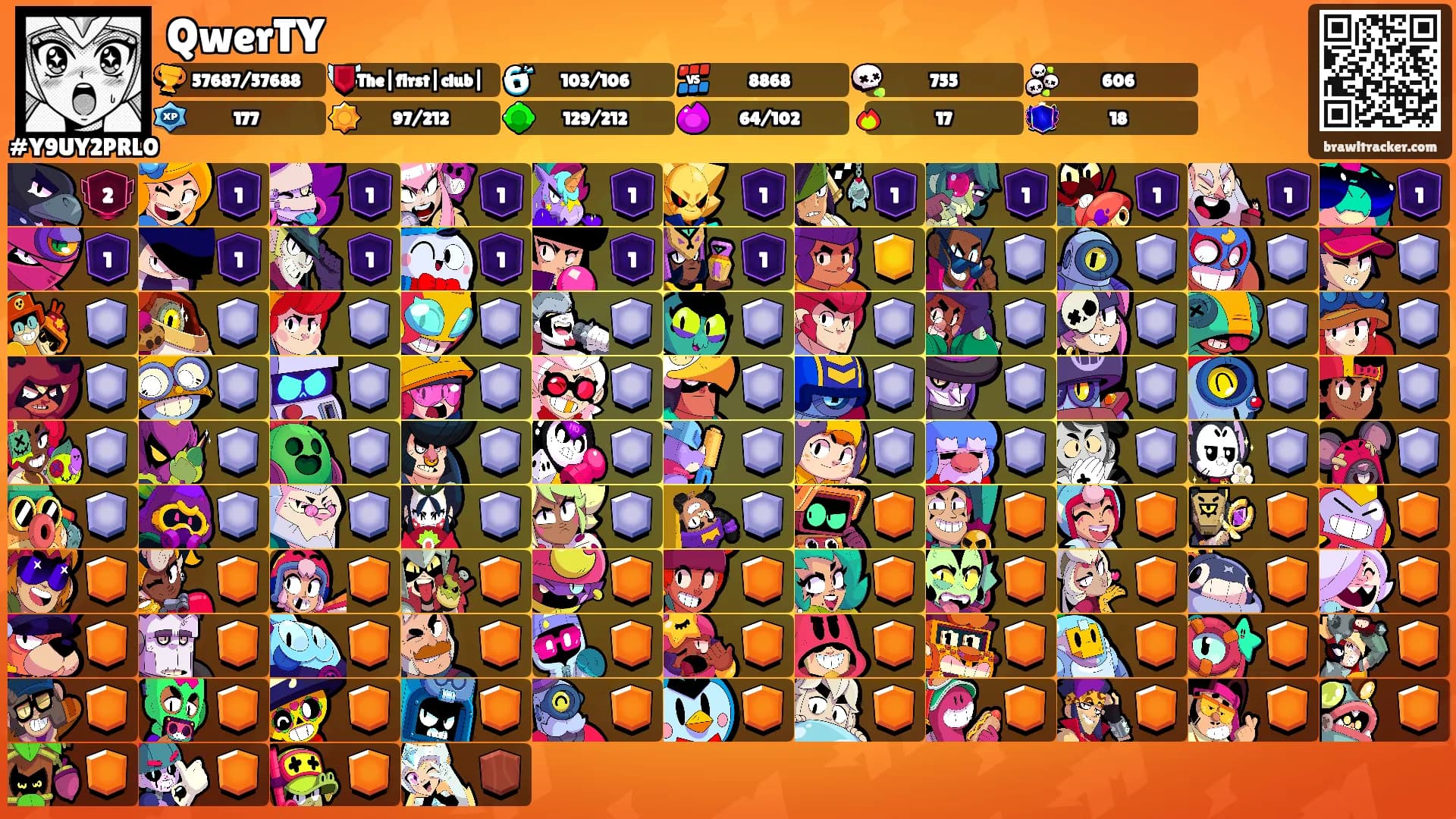 QwerTY's Ranks