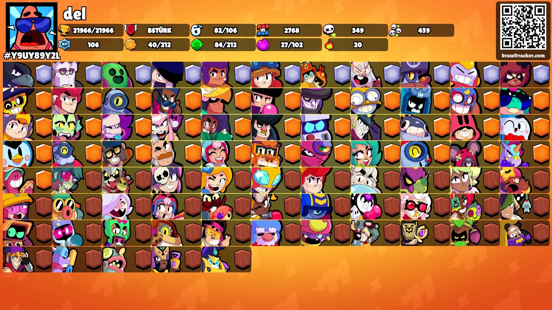 del's Ranks