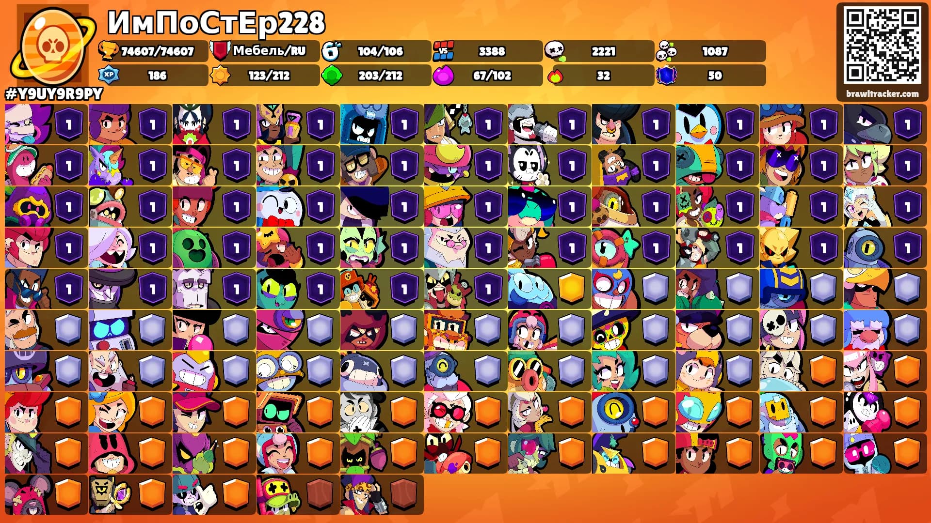 ИмПоСтЕр228's Ranks