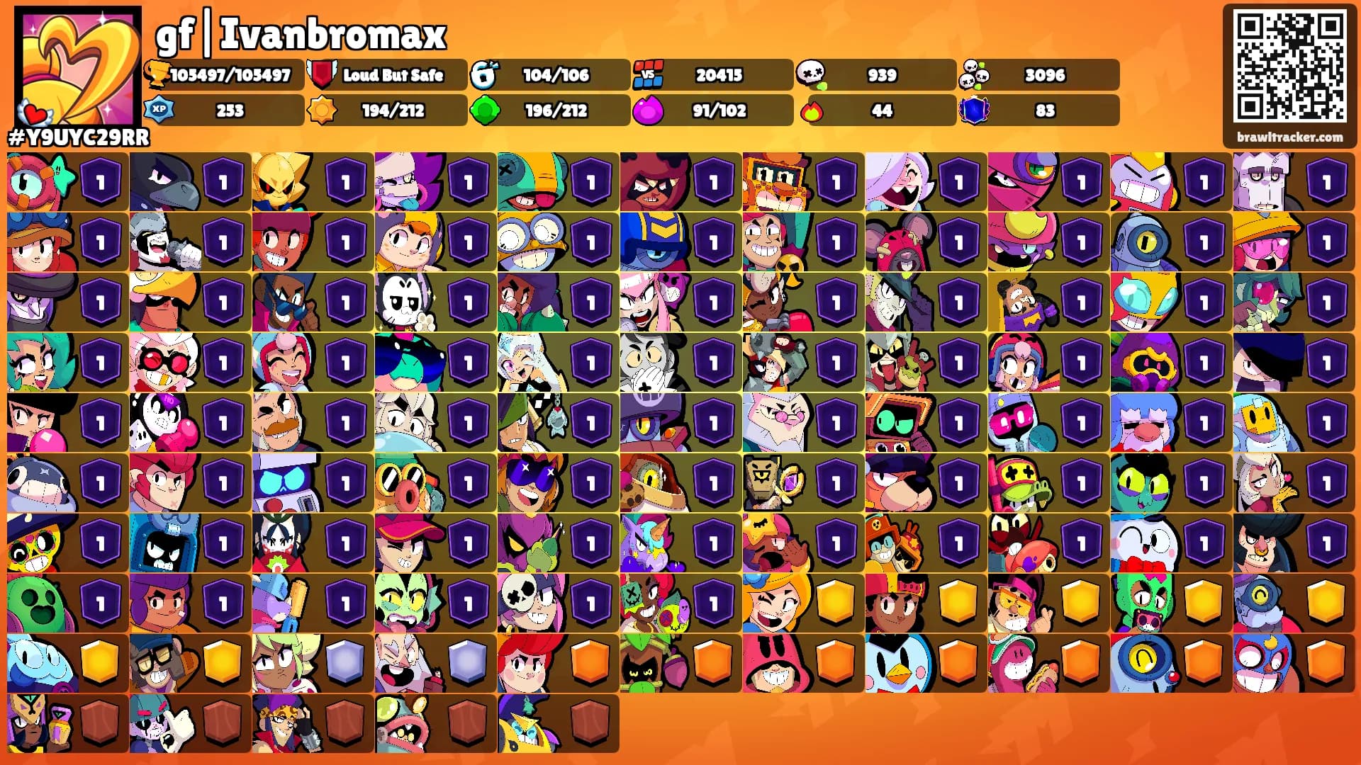 gf|Ivanbromax's Ranks