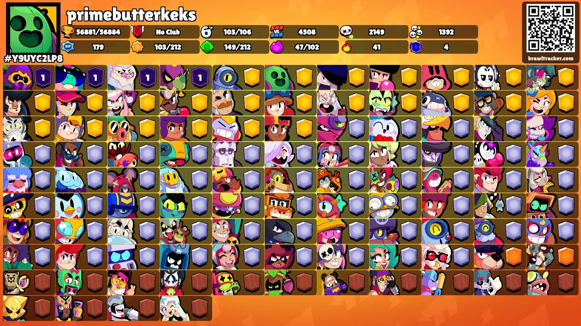 primebutterkeks's Ranks