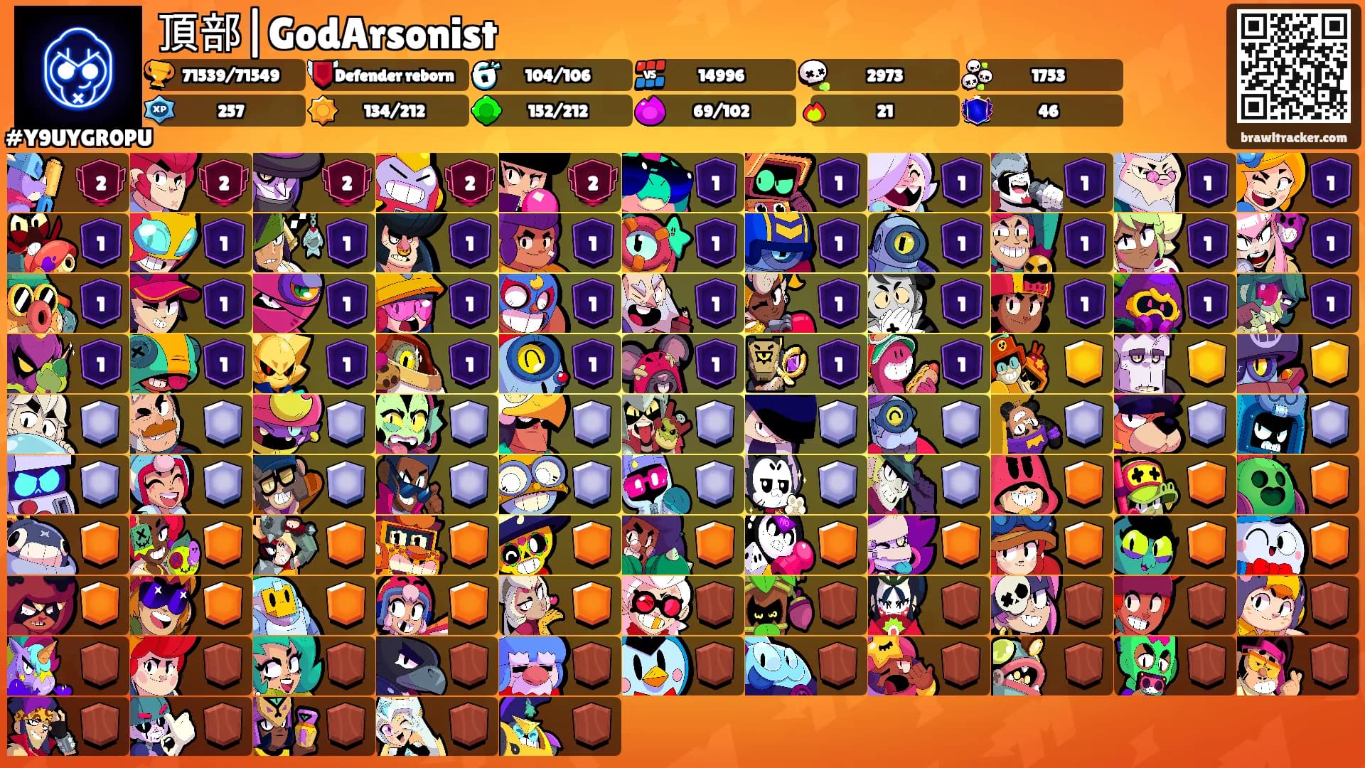 頂部|GodArsonist's Ranks