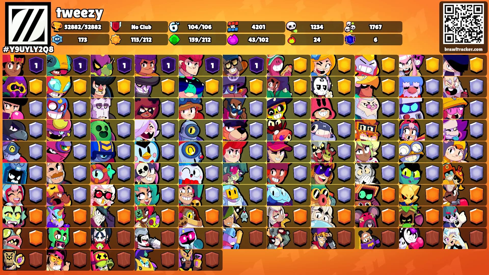 tweezy's Ranks