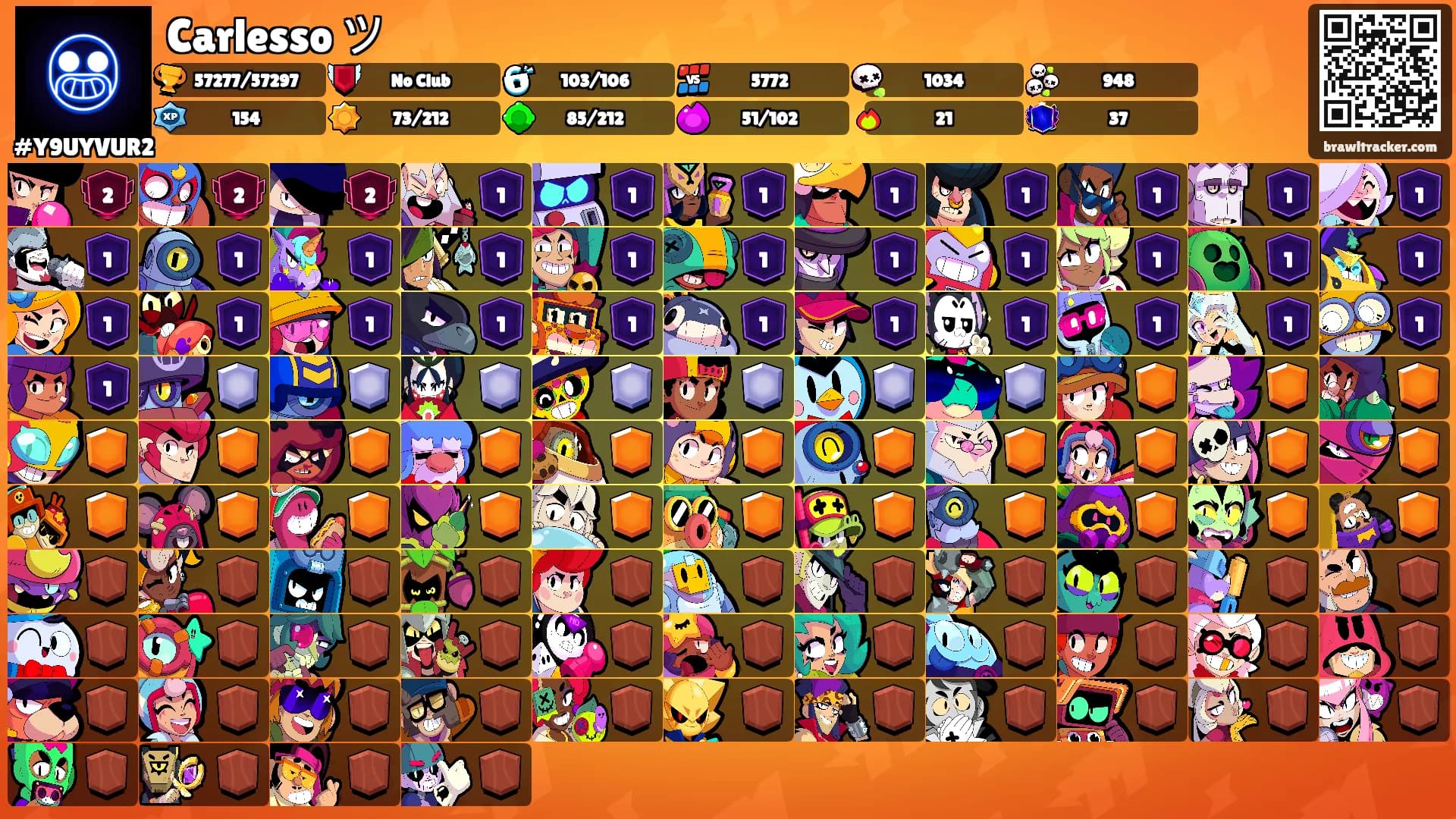 Carlesso ツ's Ranks