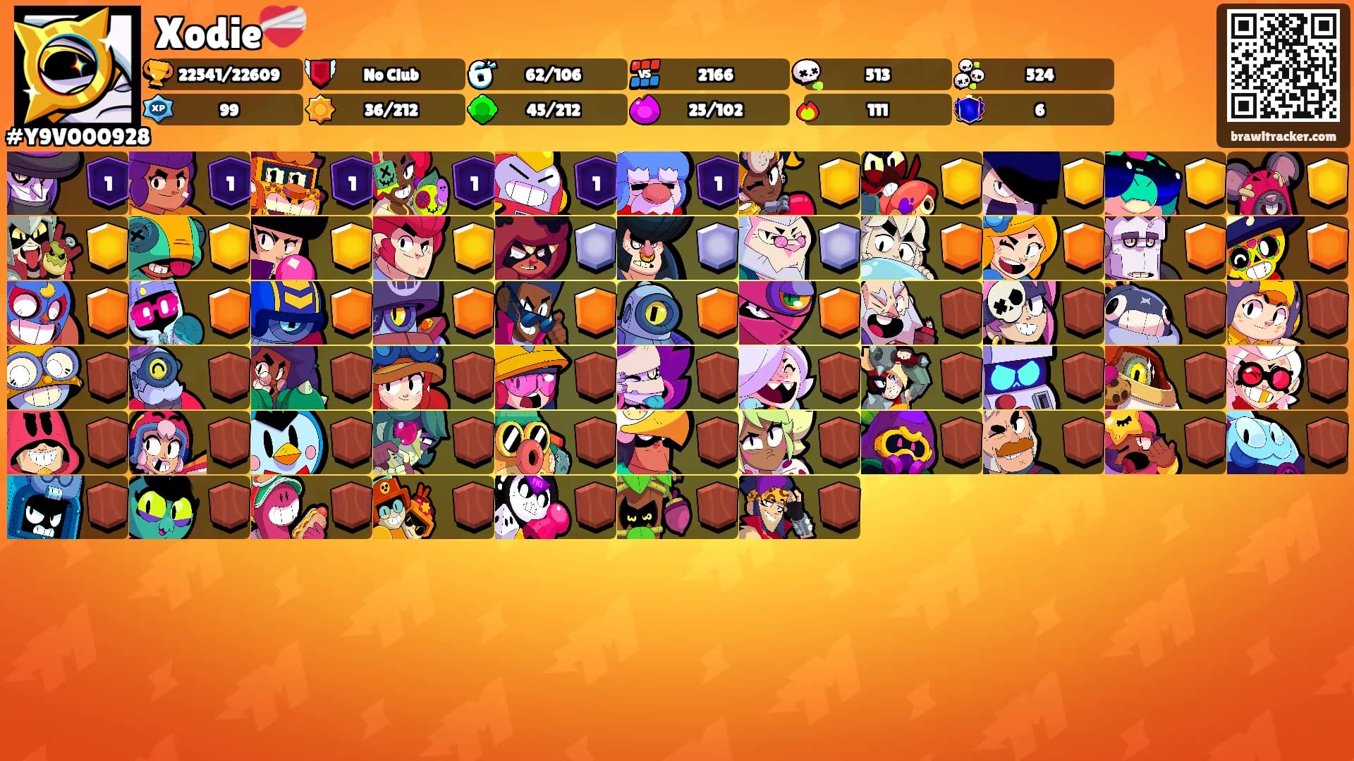 Xodie❤️‍🩹's Ranks