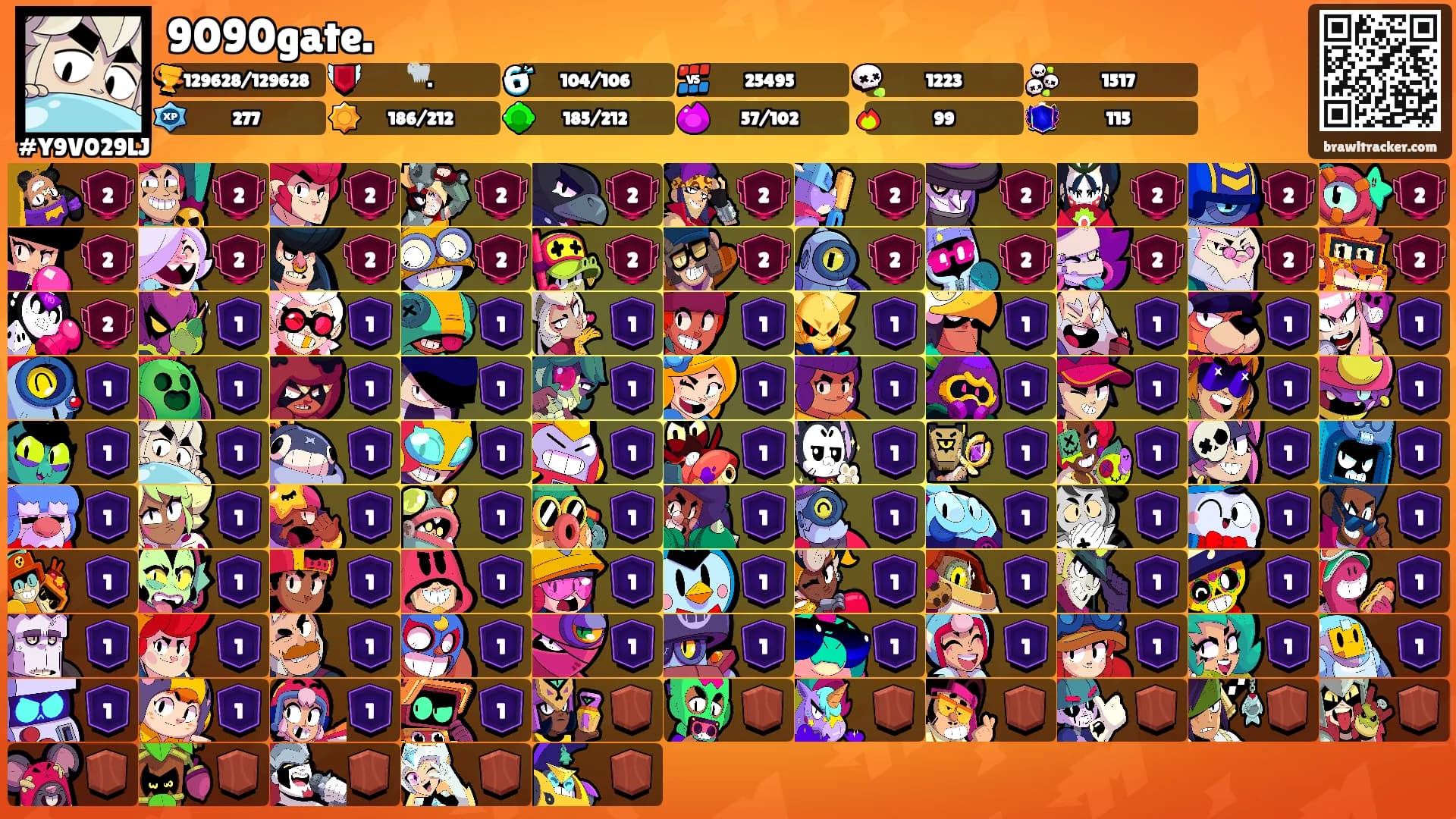 9090gate.'s Ranks
