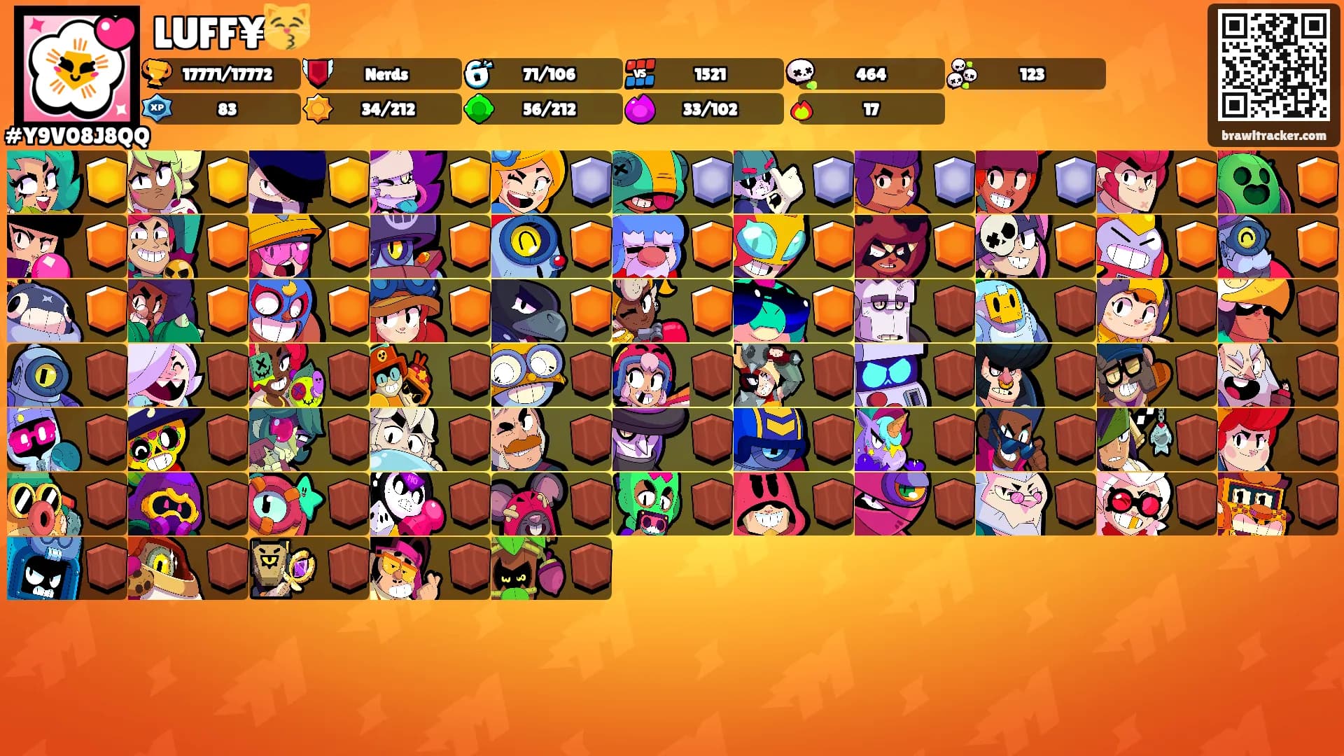 LUFF¥😽's Ranks