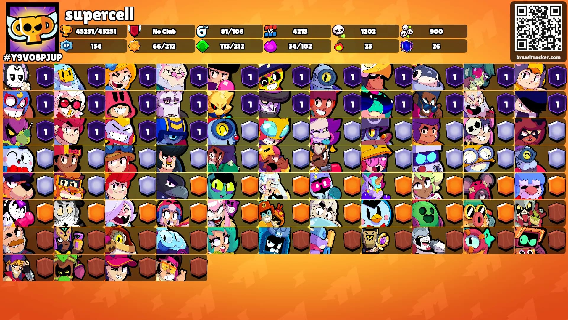 supercell's Ranks