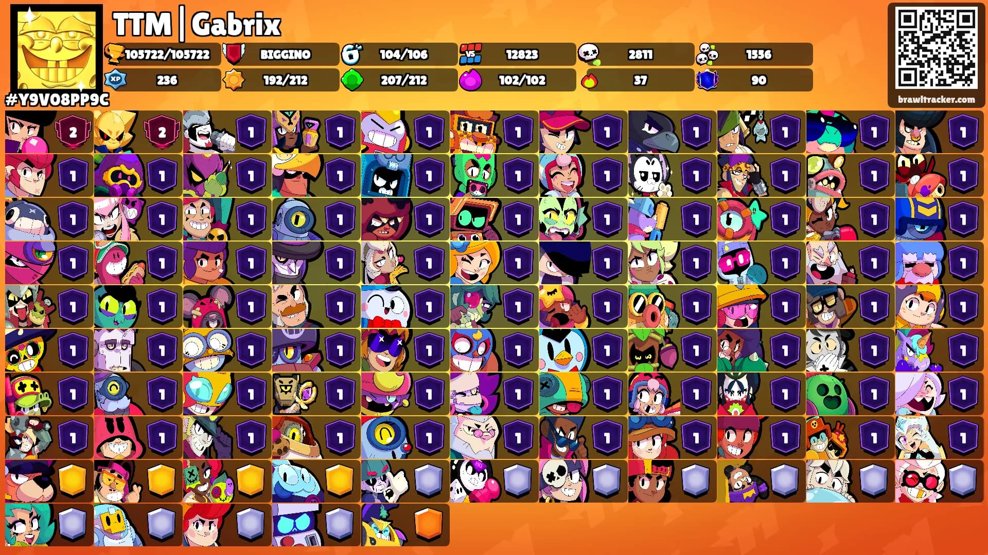 TTM|Gabrix's Ranks