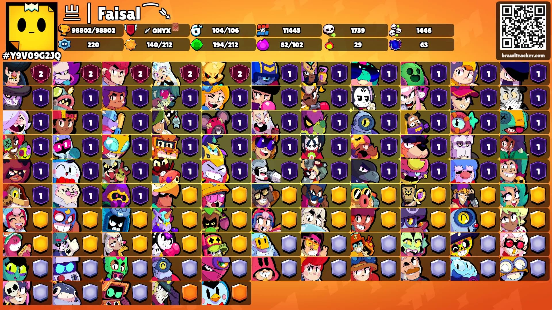 亗 | Faisal ⁀➴'s Ranks