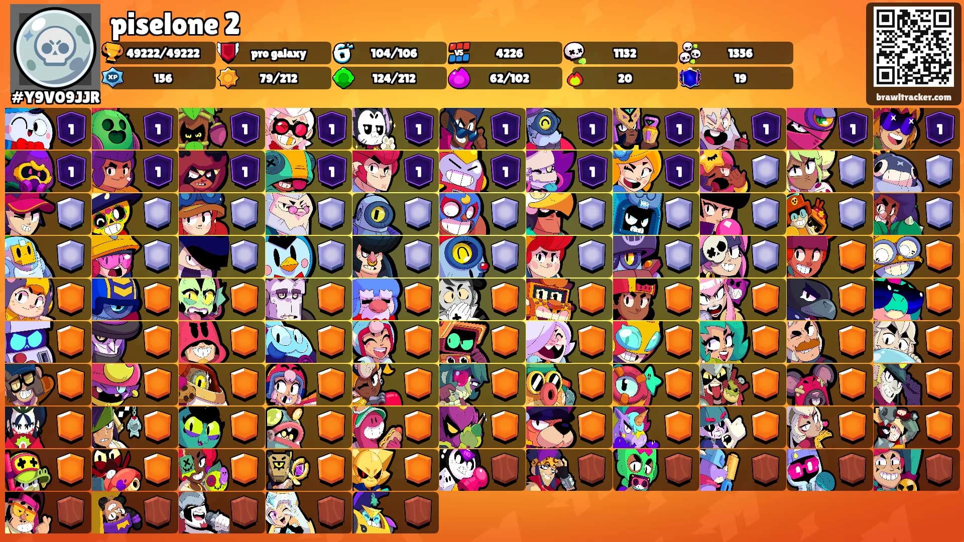 piselone 2's Ranks