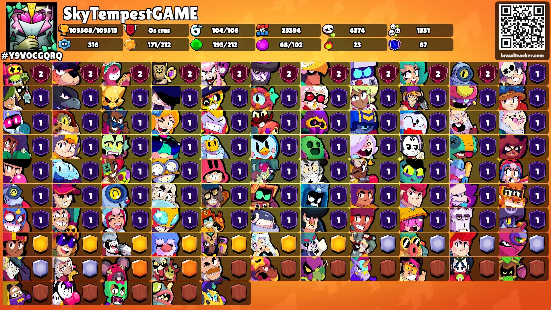 SkyTempestGAME's Ranks