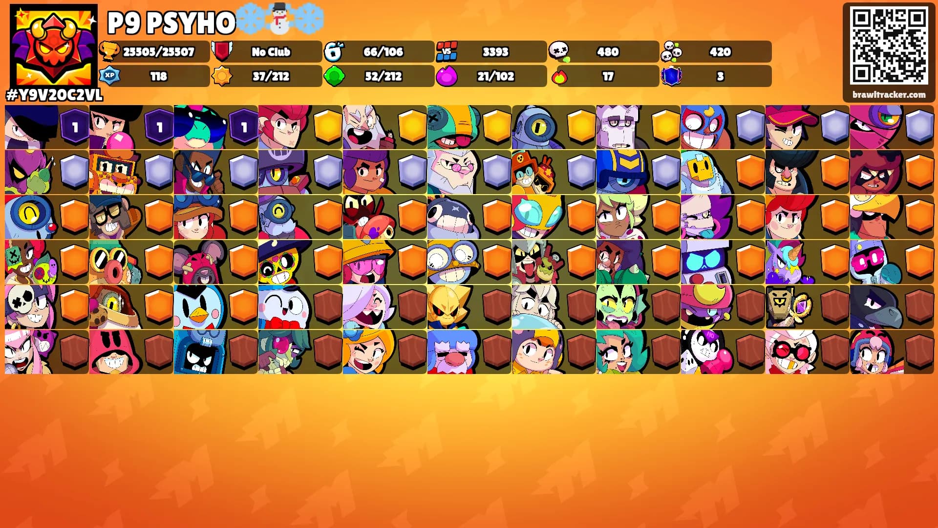 P9 PSYHO❄️☃️❄️'s Ranks