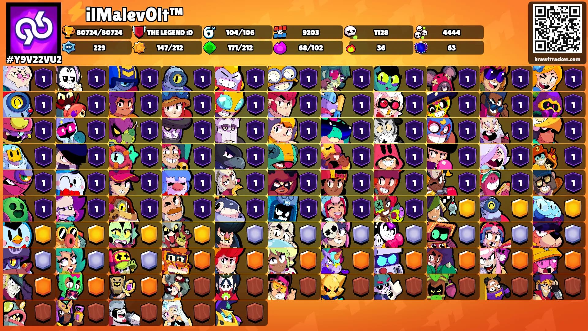 ⚡️ilMalev0lt™🌪's Ranks