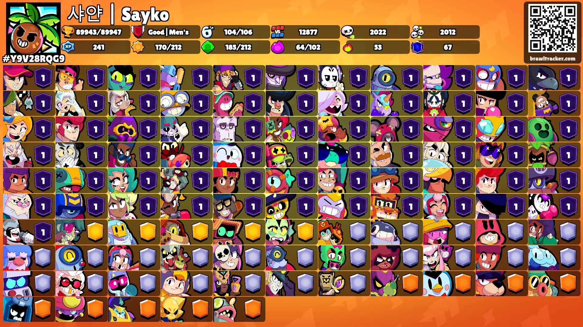 샤얀 | Sayko's Ranks