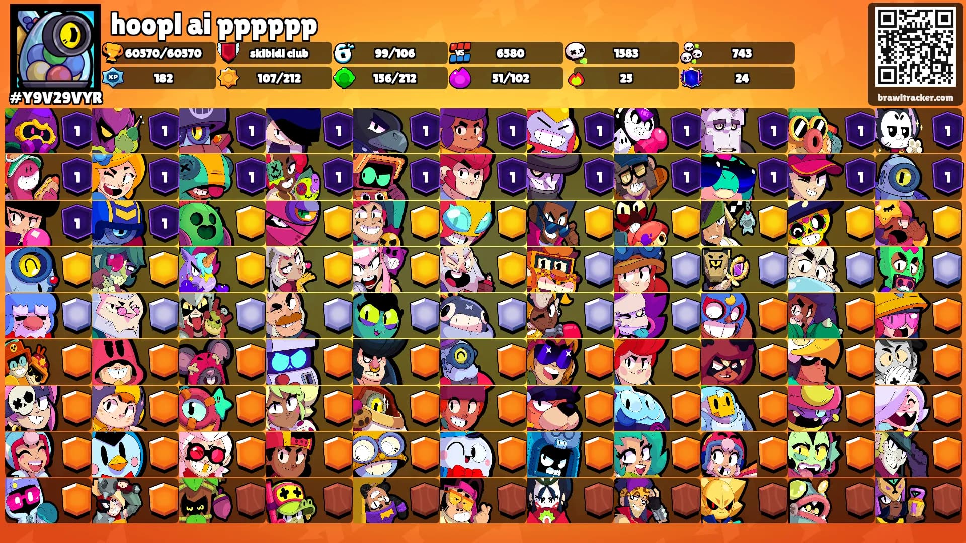 hoopl ai pppppp's Ranks