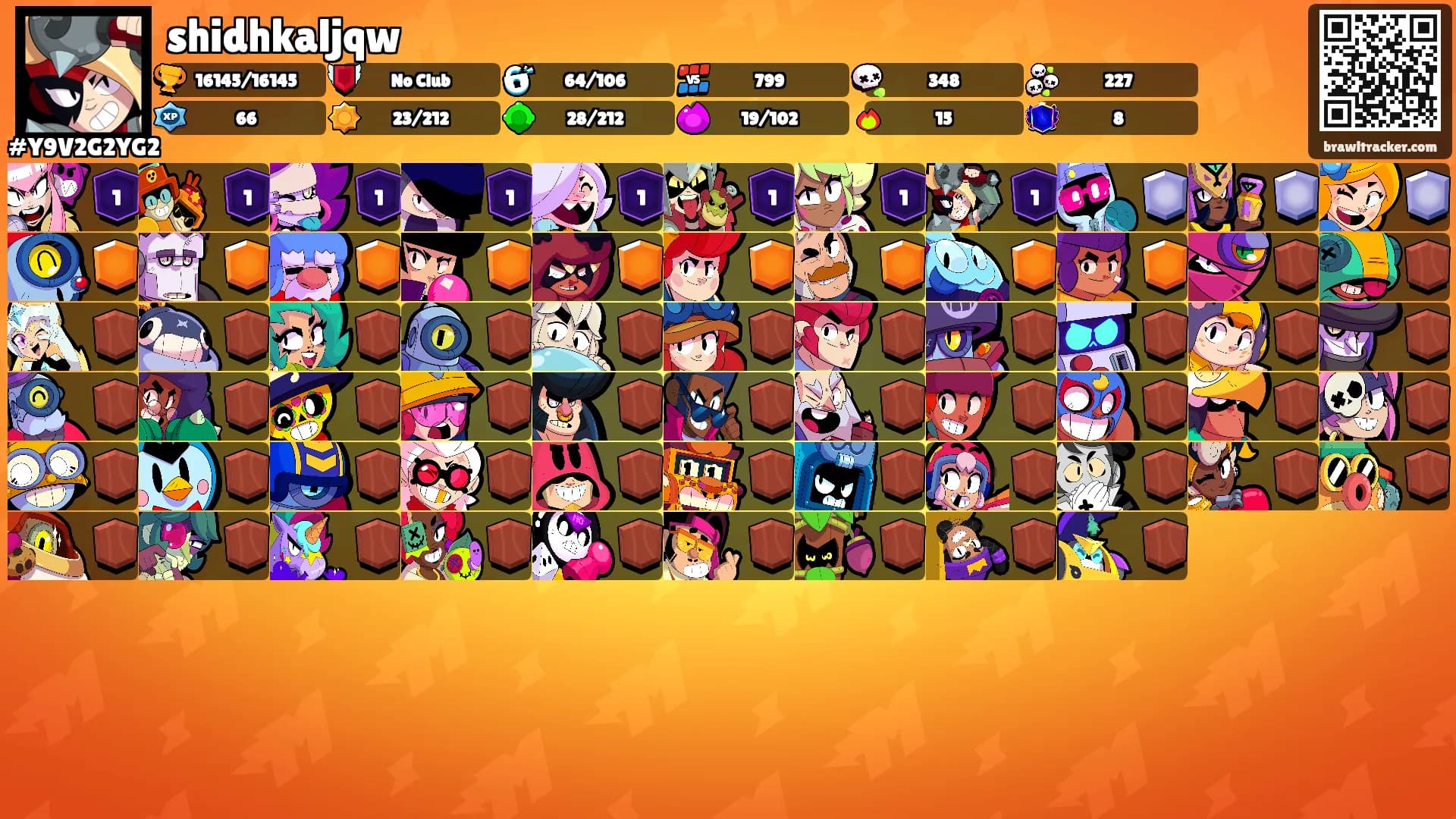shidhkaljqw's Ranks