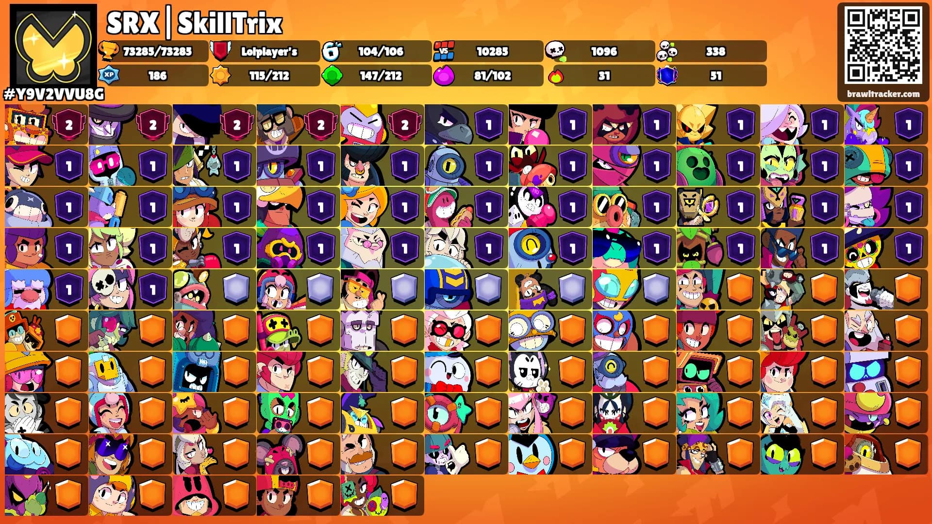 SRX|SkillTrix's Ranks