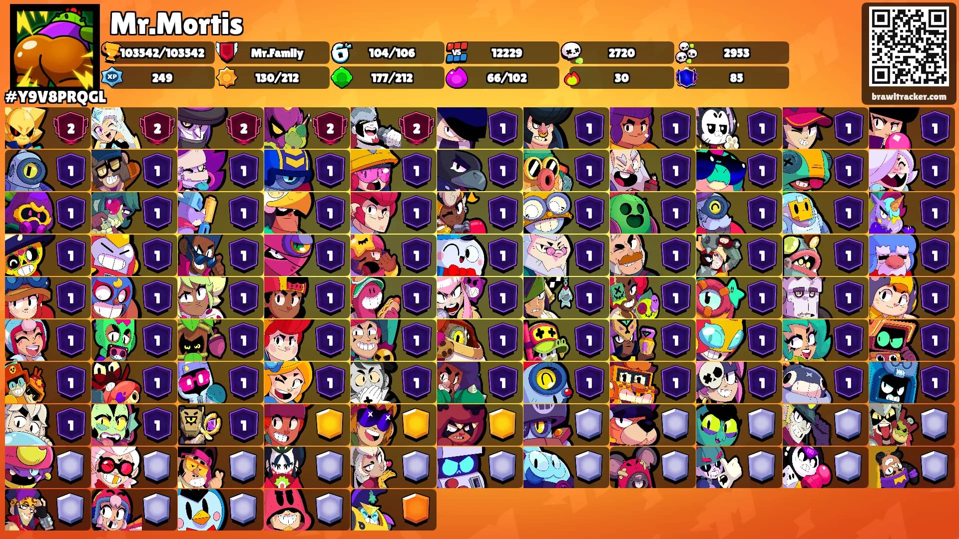 Mr.Mortis's Ranks