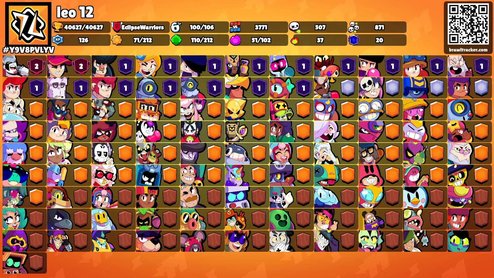 leo 12's Ranks