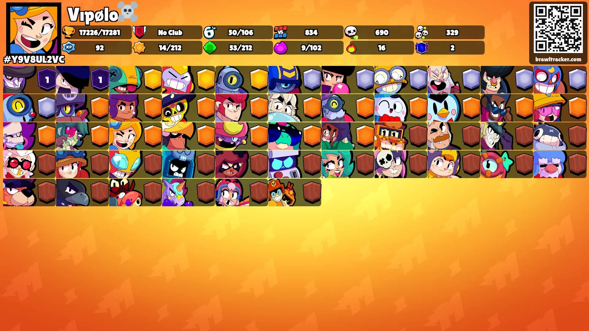 Vıpølo☠️'s Ranks
