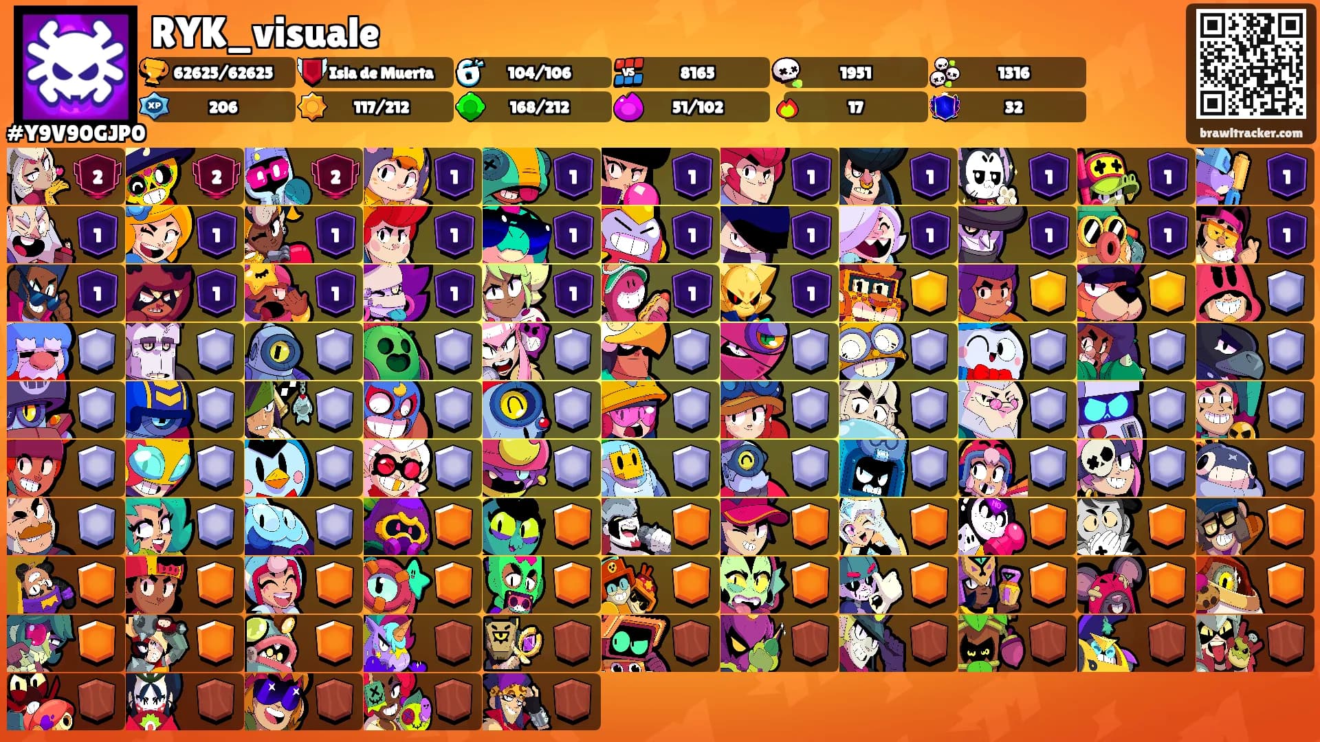 RYK_visuale's Ranks