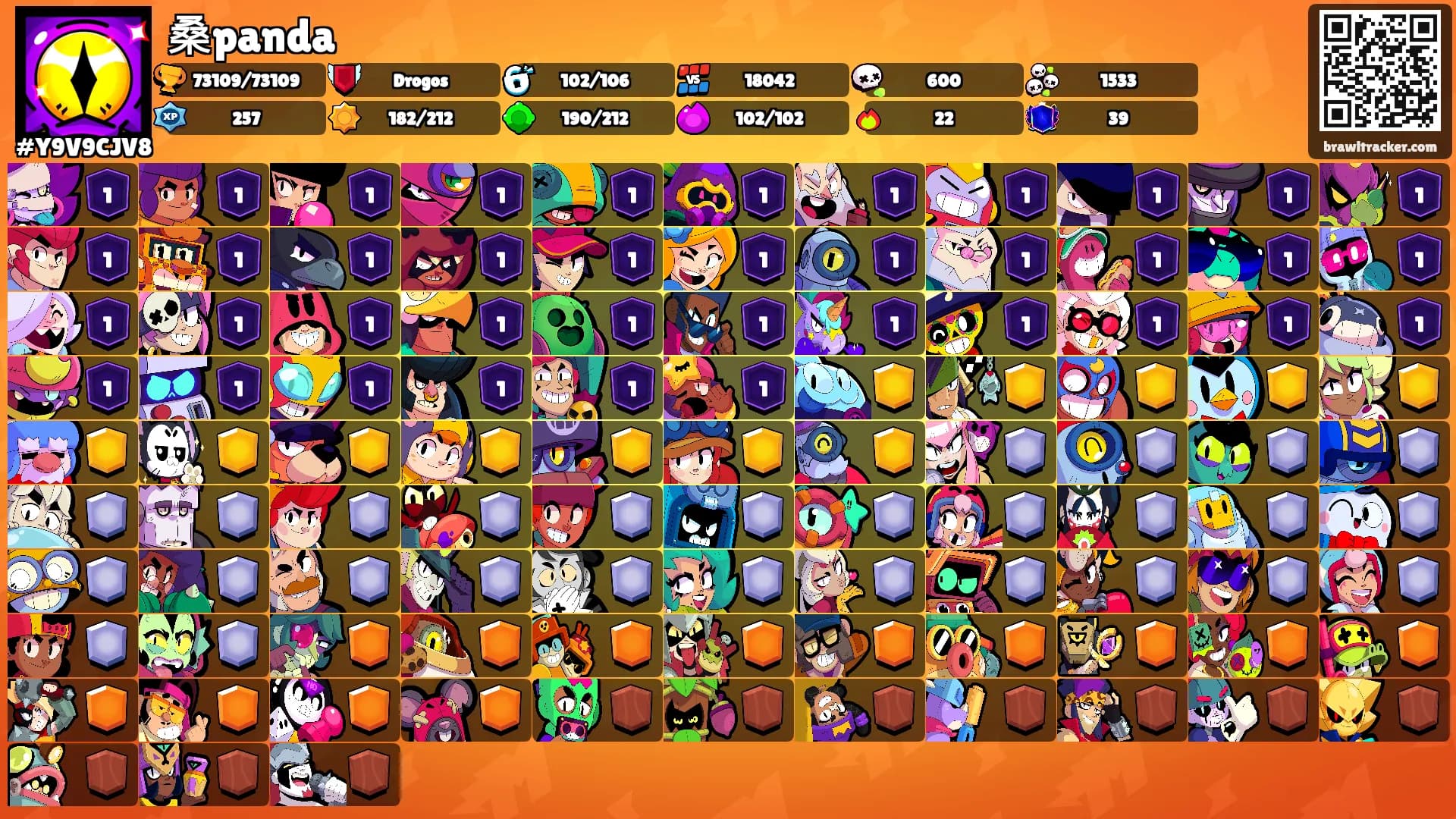 桑panda's Ranks