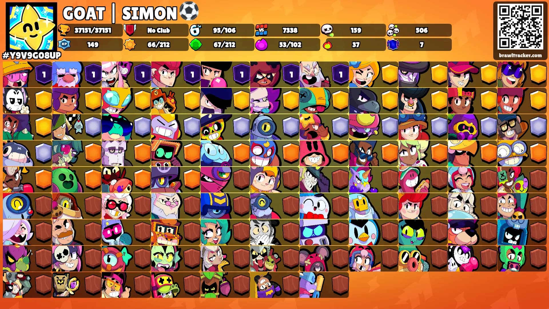 GOAT | SIMON ⚽️'s Ranks