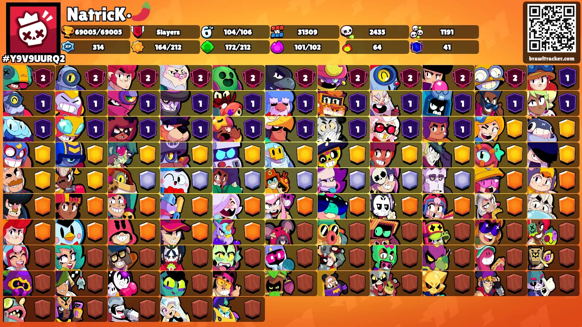 NatricK•🌶️'s Ranks