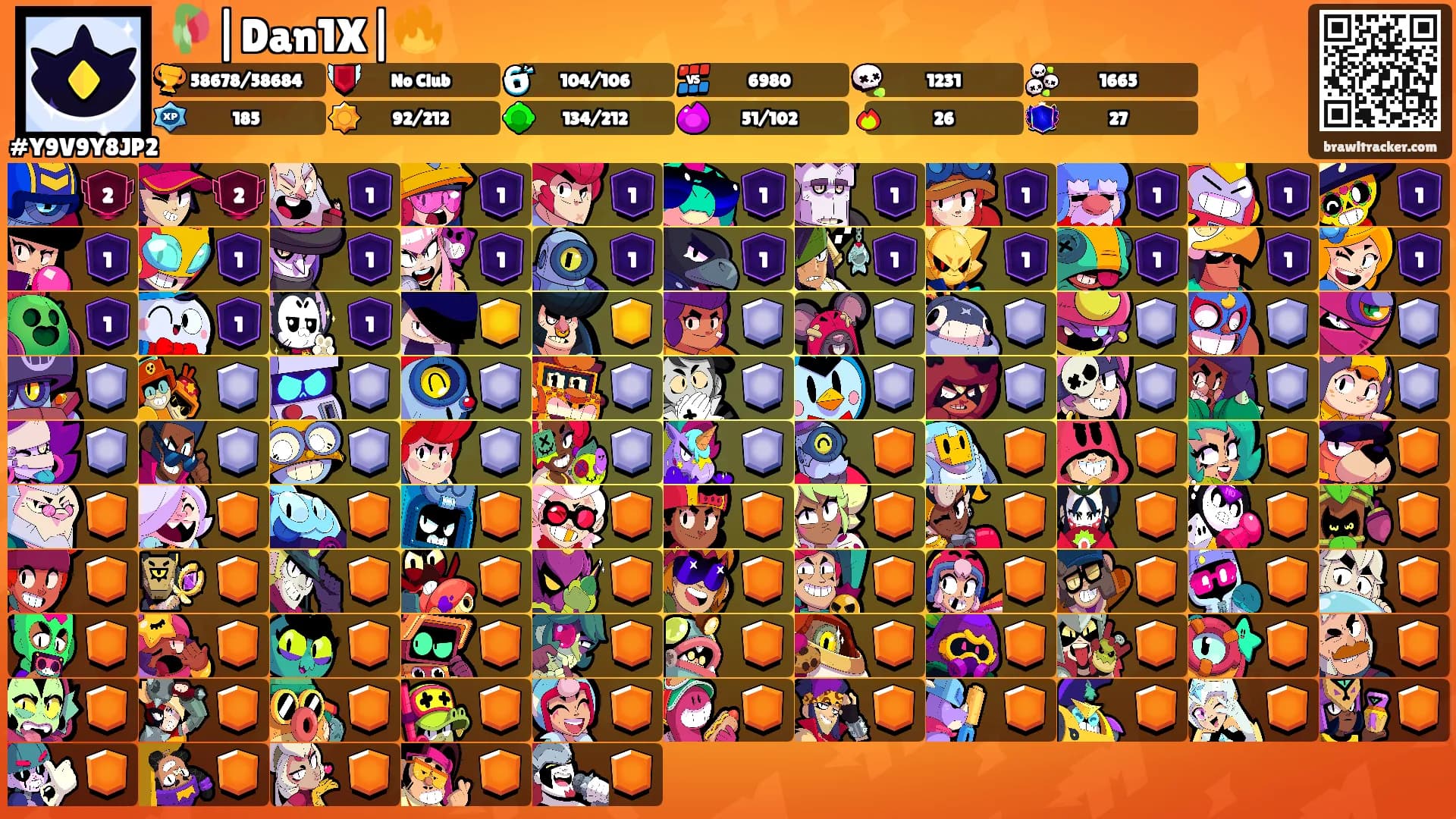 🥀|Dan1X|🔥's Ranks