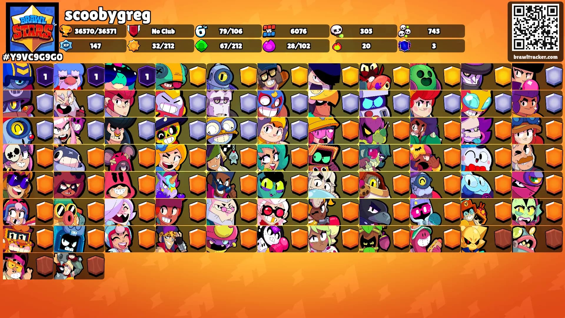 scoobygreg's Ranks