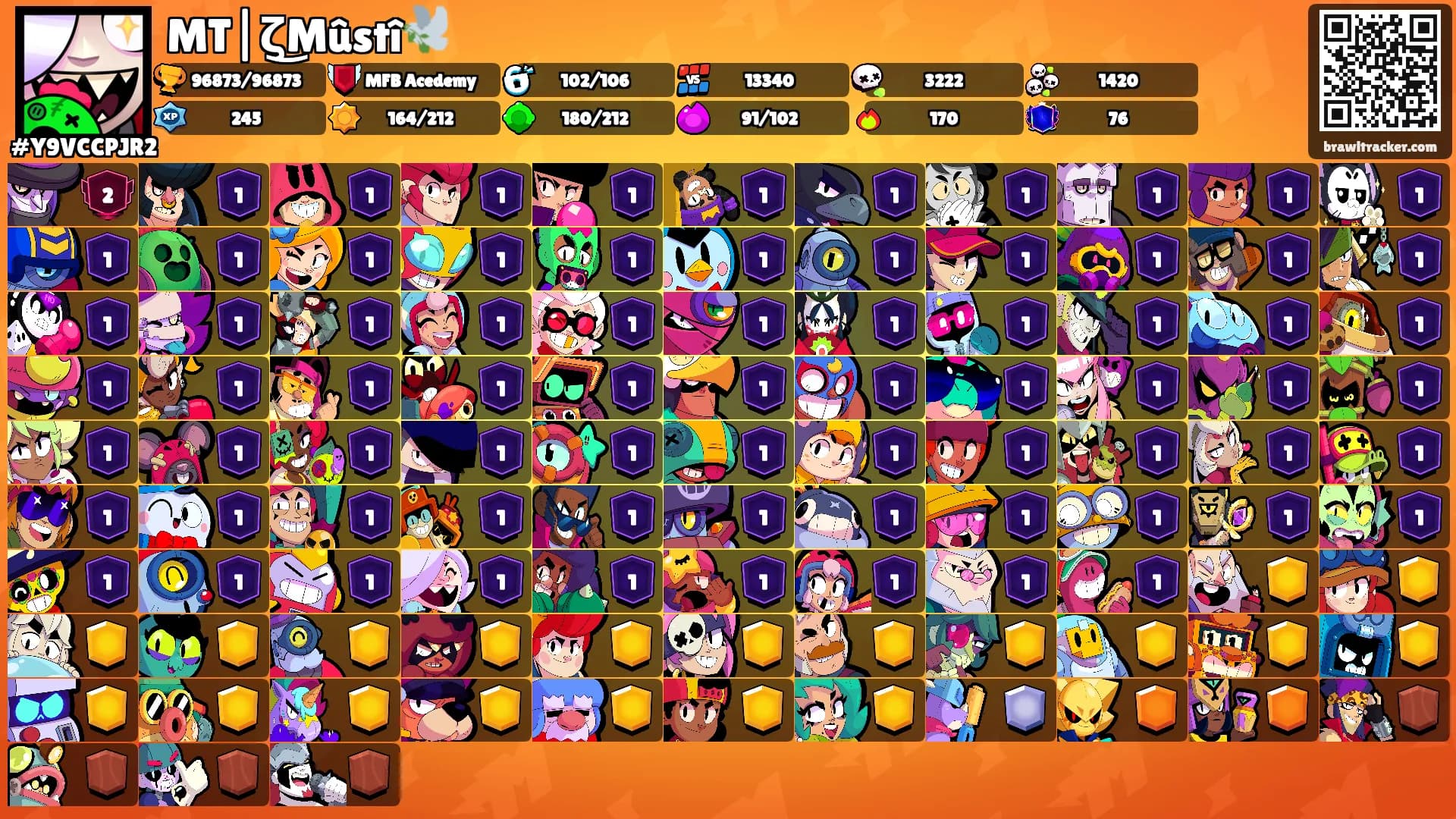 MT|ζ͜Mûstî🕊️'s Ranks