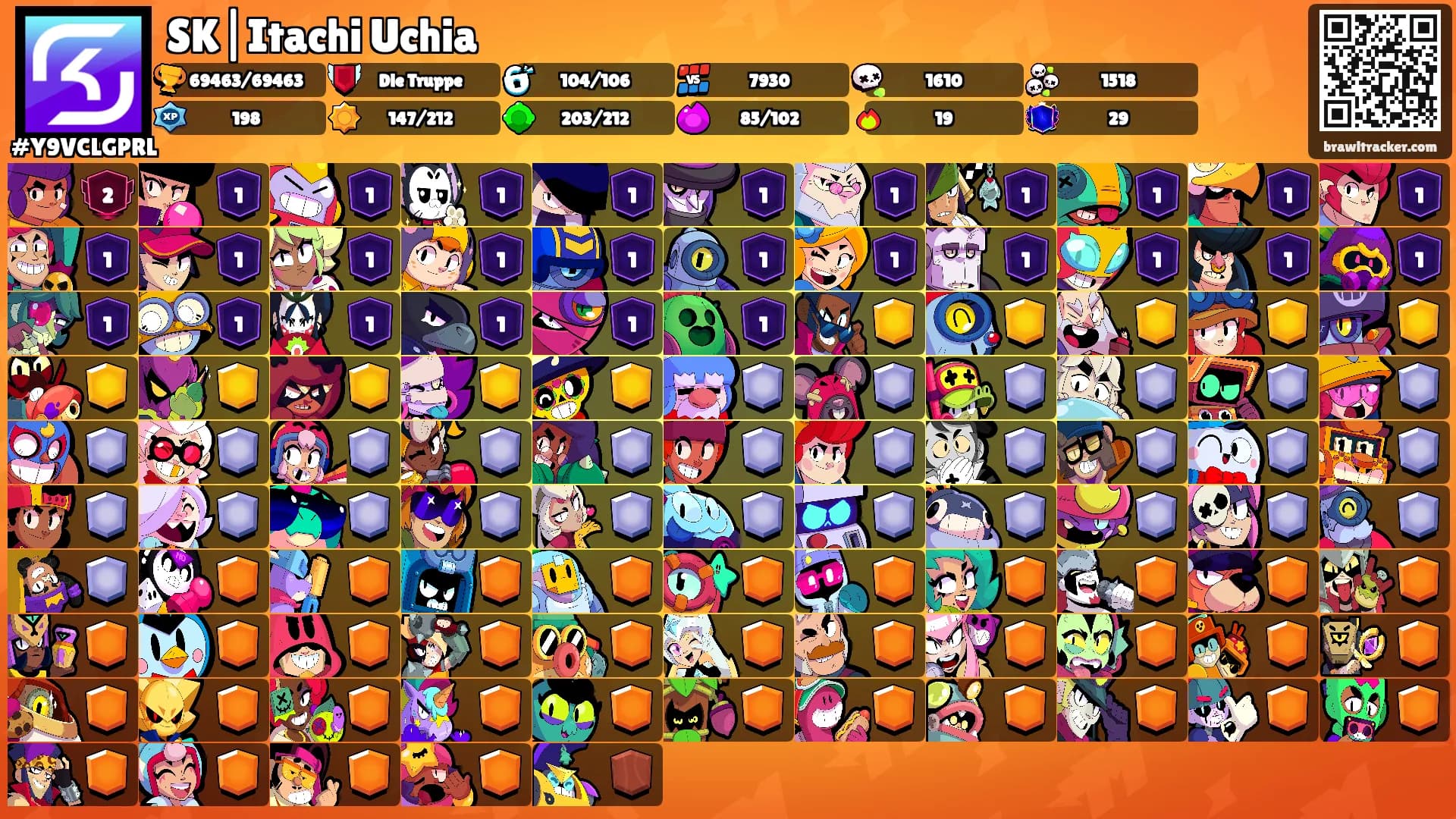 SK|Itachi Uchia's Ranks